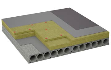 considerations of Balintore flat roofing insulation