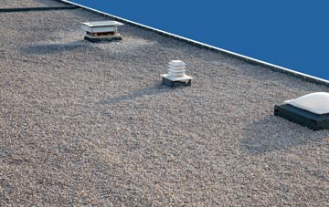 flat roofing Balintore